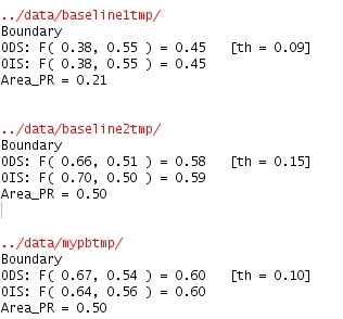 the final data