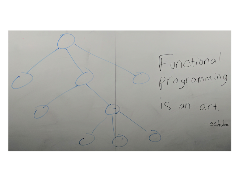 Functional programming is an art. —echuba