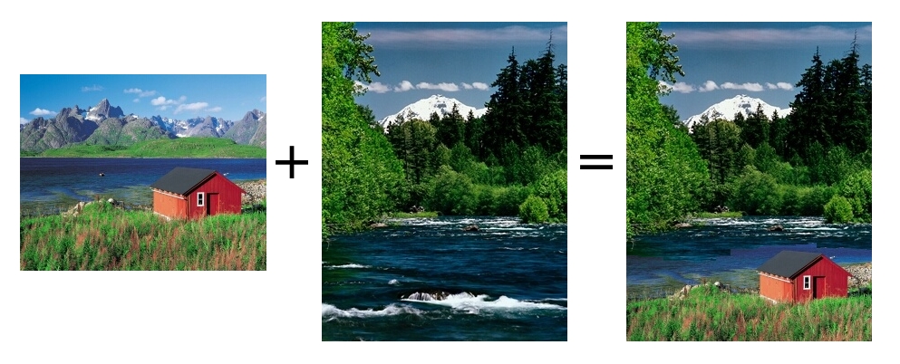 image equation