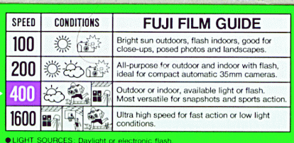 Fuji film box